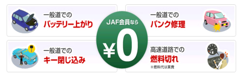 JAF会員なら0円