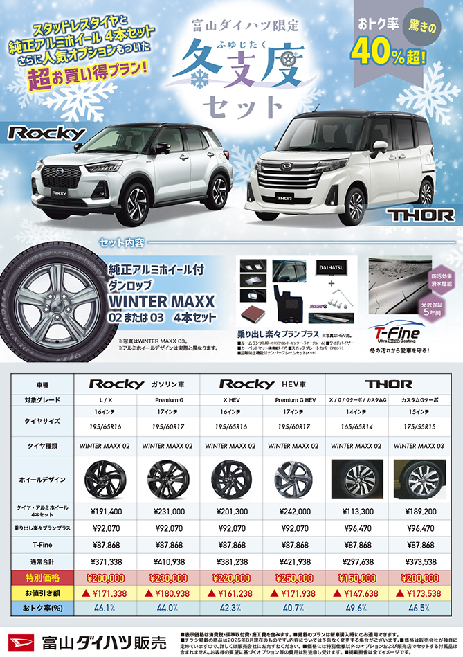 ロッキー・トール冬支度セット