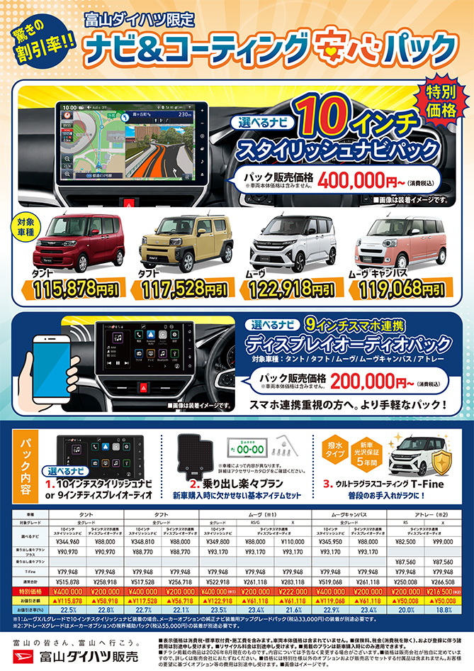 ナビ＆コーティング 安心パック