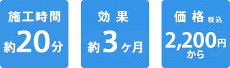 施工時間約20分 効果約3ヶ月 価格2,200円から