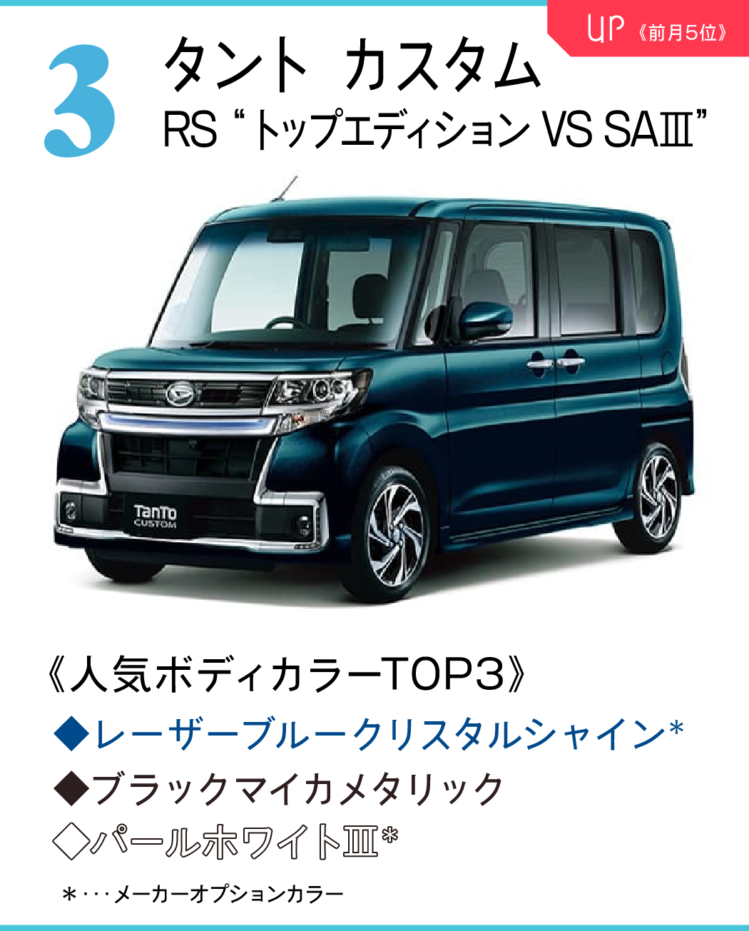 車検2年5月!快適広々タントVS★そのまま乗れる！★快適車 無事故実走行 Rank_2019_3位-1.jpg