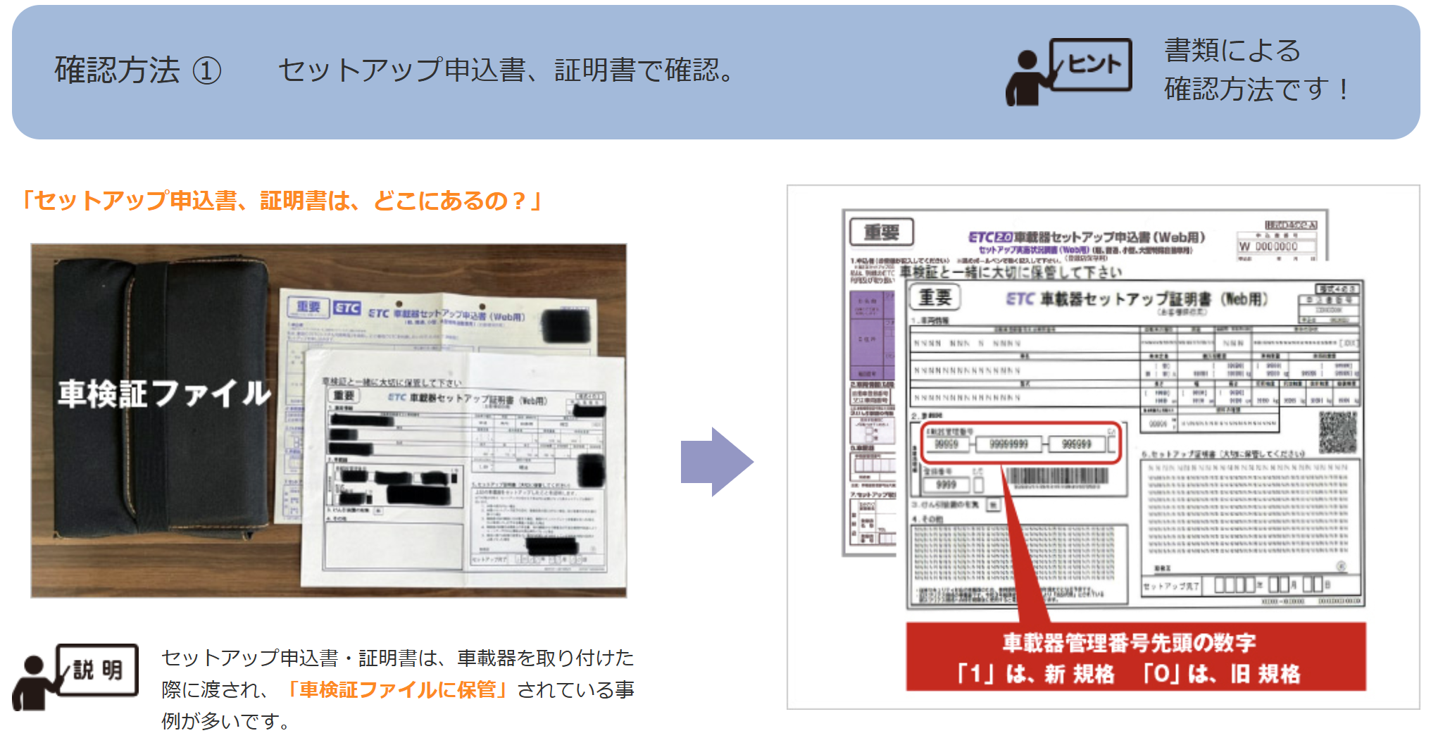 みぎゅー様確認用 ETC車載器のセキュリティ規格についてご存知ですか？？ - ブログ