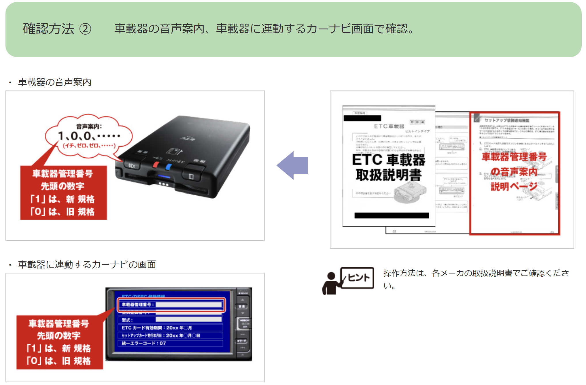 ETC車載器のセキュリティ規格についてご存知ですか？？ - ブログ