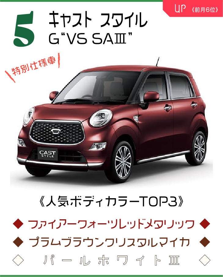 Rank_2019_10_5位-1.jpg