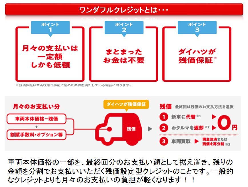 ◇タントお買い得情報◇ - お知らせ